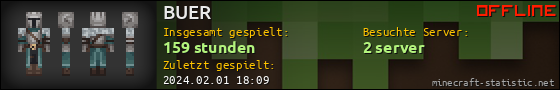 Benutzerleisten 560x90 für BUER