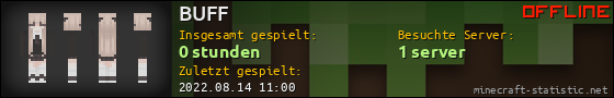 Benutzerleisten 560x90 für BUFF