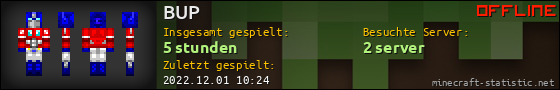 Benutzerleisten 560x90 für BUP