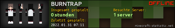 Benutzerleisten 560x90 für BURNTRAP