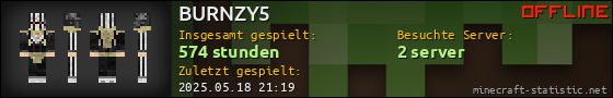 Benutzerleisten 560x90 für BURNZY5