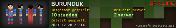 Benutzerleisten 560x90 für BURUNDUK
