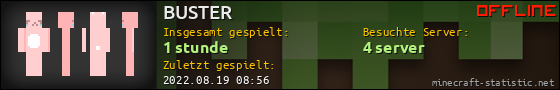 Benutzerleisten 560x90 für BUSTER