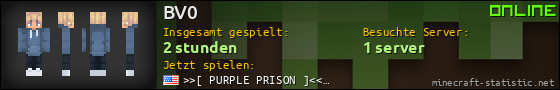 Benutzerleisten 560x90 für BV0