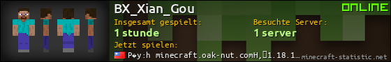 Benutzerleisten 560x90 für BX_Xian_Gou