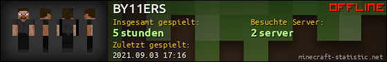 Benutzerleisten 560x90 für BY11ERS
