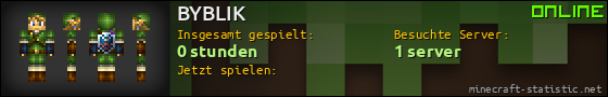 Benutzerleisten 560x90 für BYBLIK