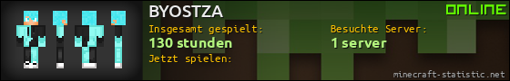 Benutzerleisten 560x90 für BYOSTZA