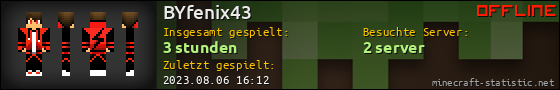 Benutzerleisten 560x90 für BYfenix43