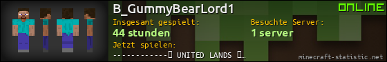 Benutzerleisten 560x90 für B_GummyBearLord1