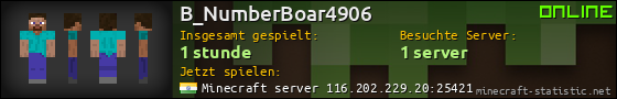 Benutzerleisten 560x90 für B_NumberBoar4906