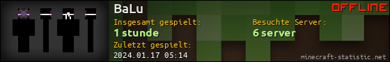 Benutzerleisten 560x90 für BaLu