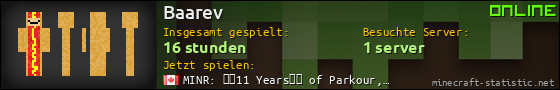 Benutzerleisten 560x90 für Baarev