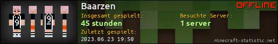Benutzerleisten 560x90 für Baarzen