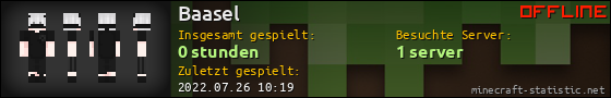 Benutzerleisten 560x90 für Baasel