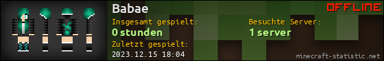 Benutzerleisten 560x90 für Babae