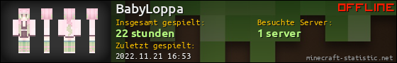 Benutzerleisten 560x90 für BabyLoppa