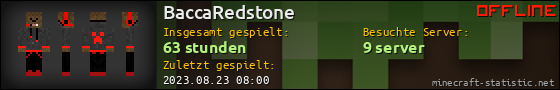 Benutzerleisten 560x90 für BaccaRedstone