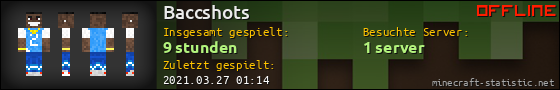Benutzerleisten 560x90 für Baccshots