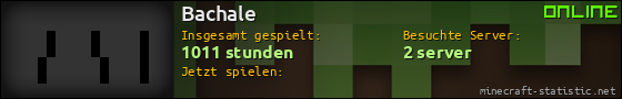 Benutzerleisten 560x90 für Bachale