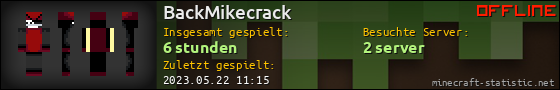 Benutzerleisten 560x90 für BackMikecrack