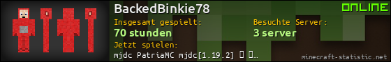 Benutzerleisten 560x90 für BackedBinkie78