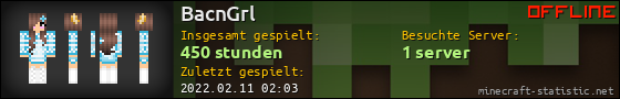 Benutzerleisten 560x90 für BacnGrl