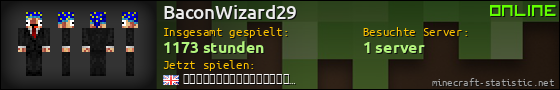 Benutzerleisten 560x90 für BaconWizard29