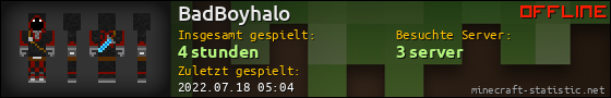 Benutzerleisten 560x90 für BadBoyhalo