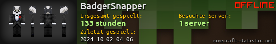 Benutzerleisten 560x90 für BadgerSnapper