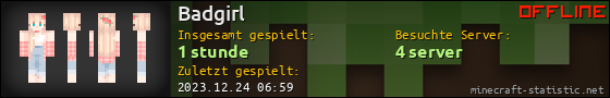 Benutzerleisten 560x90 für Badgirl