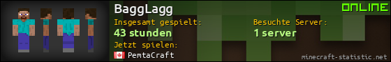 Benutzerleisten 560x90 für BaggLagg