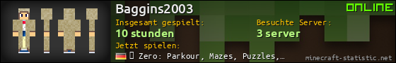 Benutzerleisten 560x90 für Baggins2003