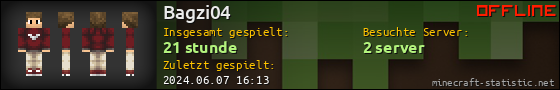 Benutzerleisten 560x90 für Bagzi04