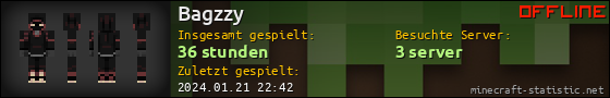 Benutzerleisten 560x90 für Bagzzy