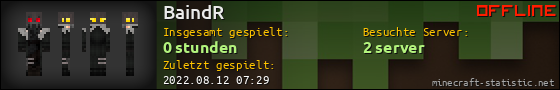 Benutzerleisten 560x90 für BaindR