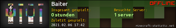 Benutzerleisten 560x90 für Baiter