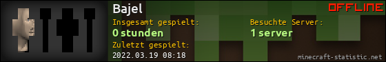 Benutzerleisten 560x90 für Bajel