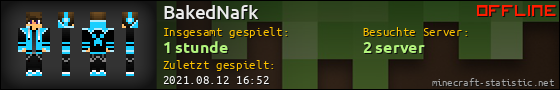 Benutzerleisten 560x90 für BakedNafk