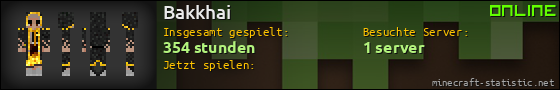 Benutzerleisten 560x90 für Bakkhai