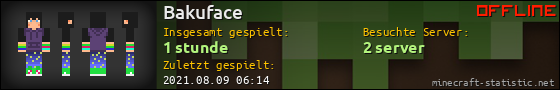 Benutzerleisten 560x90 für Bakuface