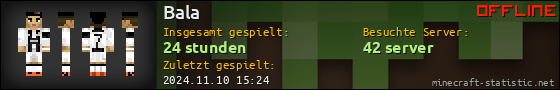 Benutzerleisten 560x90 für Bala