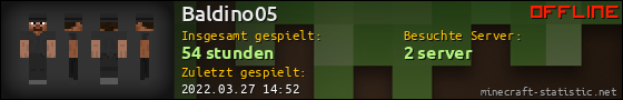Benutzerleisten 560x90 für Baldino05