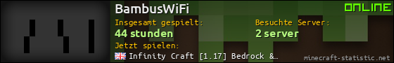 Benutzerleisten 560x90 für BambusWiFi