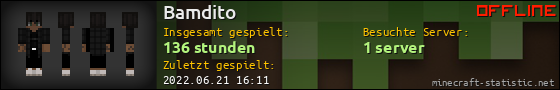 Benutzerleisten 560x90 für Bamdito