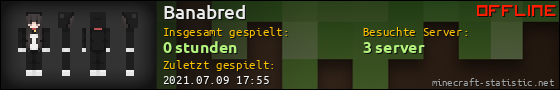 Benutzerleisten 560x90 für Banabred