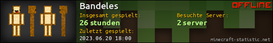 Benutzerleisten 560x90 für Bandeles