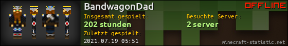 Benutzerleisten 560x90 für BandwagonDad