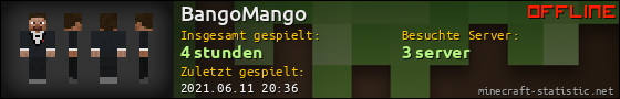 Benutzerleisten 560x90 für BangoMango