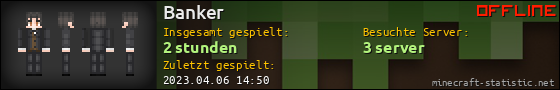 Benutzerleisten 560x90 für Banker